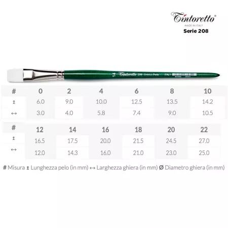 Pinceau plat synth&eacute;tique - s&eacute;rie 208 - 18 - Tintoretto