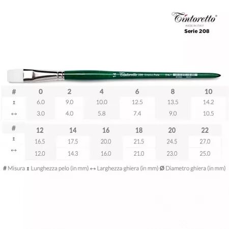 Pinceau plat synth&eacute;tique - s&eacute;rie 208 - 18 - Tintoretto