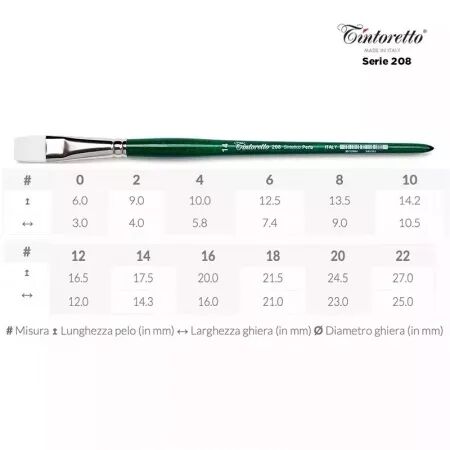 Pinceau plat synth&eacute;tique - s&eacute;rie 208 - 18 - Tintoretto