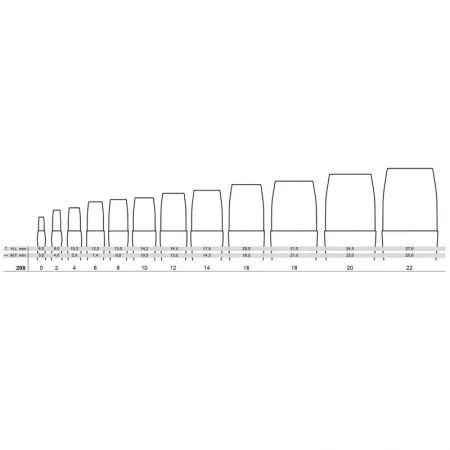 Pinceau rond synthétique - série 208 - 8