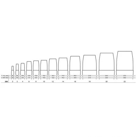 Pinceau rond synthétique - série 208 - 8